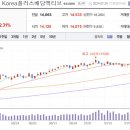 (주)링크밸류 이미지