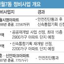 &#34;항공기소음에 한여름 창문도 못열고 36년 버텼죠&#34; 이미지