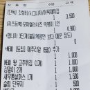 을찌로국물떡볶이(도봉구청점) 이미지