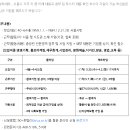 [채용] 50플러스센터 기업연계 전문 인력 채용 지원 _ 서울시 거주자 이미지