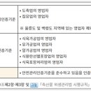 성동 행정사 사무소 이미지