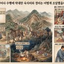 숙식해결과 비용조달은 어떻게 하나요? [왕고 은대일기-3] 이미지