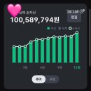 헤어뱅크 미용실 | 20대에 1억모은 후기(만27세)| 뱅크샐러드 자산순위 | 재태크어플추천