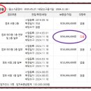 오네또해피랜드주
