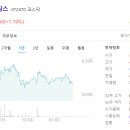 ㈜우리산업 이미지