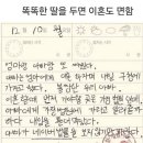 스키푸