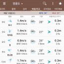 경원낚시 이미지