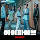 화산고 | [2025 개봉영화] &lt;하이파이브&gt; 후기 리뷰 정보 출연진 평점 관람평 포토 쿠키 손익분기점 유아인 진영