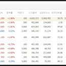 대성에너지주 - 양평군 병산큰골길 8 | 대성에너지주