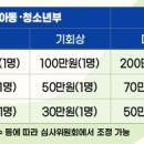 아르지오 이미지