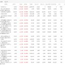 애드엔지니어링