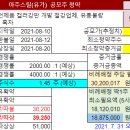 구주철강 이미지