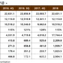 ㈜안정국제 이미지