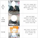 [보도자료] 라이브커머스를 이용한 부당광고 적발.조치(식품의약품안전처)