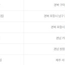 해적책대여점，복권방 이미지