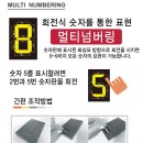 주식회사 노아엘이디 이미지