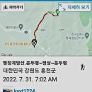 2022.7.31.평창계방산.영월태화산 이미지