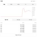 오묘한신발장 이미지