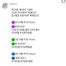 몬몬케이크 이미지