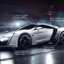 하이퍼MOTORS 이미지