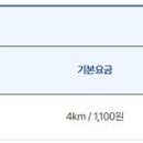 강원특별자치도교통약자광역이동지원센터 이미지