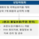 조화식품 이미지