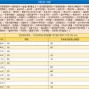 금고2리 이미지