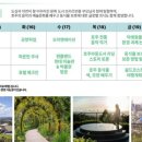 연수캠프 이미지