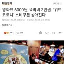 영화표 6000원, 숙박비 3만원…'위드 코로나' 소비쿠폰 쏟아진다 이미지