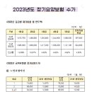 2023년 노인장기요양보험 수가표 이미지