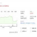 (주)동방선기 이미지