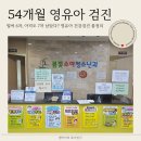 엄마라면 꼭 알아야 할 영유아 검진 정보 총정리