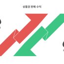 롯데시네마1_카카오페이