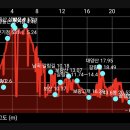 보광 경로당 이미지