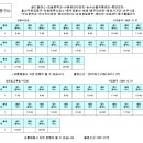 중부-병영-병영-03 이미지