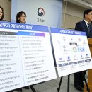 서구-02-68 이미지