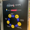 카툰명가신길점