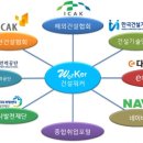 (주)수협개발 이미지