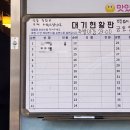 청춘횟집 | 대연동 청춘횟집 내돈내산 후기 [방어 대짜 + 웨이팅 공략까지] 상세한 솔직후기🐟