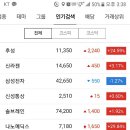 신성메딕스 이미지