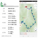 범곡천 | 낙동정맥 21구간 울주 고헌산(高獻山 1033) 220226