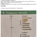 아이작스터디카페 | [문법 스터디] D-1 오리엔테이션 후기 및 향후 계획 (ft. 카페에서 밴드로 옮긴 이유)