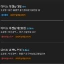 다이소 대전상대점 이미지