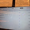 공대현스시 이미지