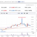 하이메딕스 이미지