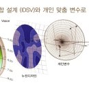 베네치아안경 이미지