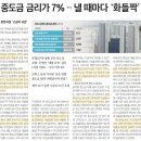 대주사 이미지