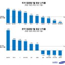 누리헬스케어 네이버블로그