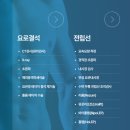 삼성오태희비뇨의학과의원 이미지