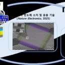 성과리더십센터